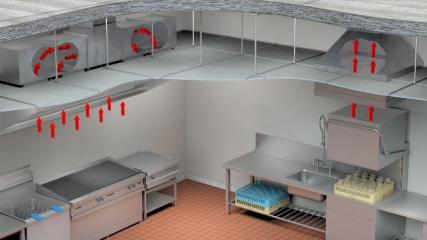 Wentylacja w gastronomii 